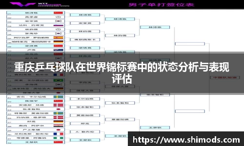 重庆乒乓球队在世界锦标赛中的状态分析与表现评估